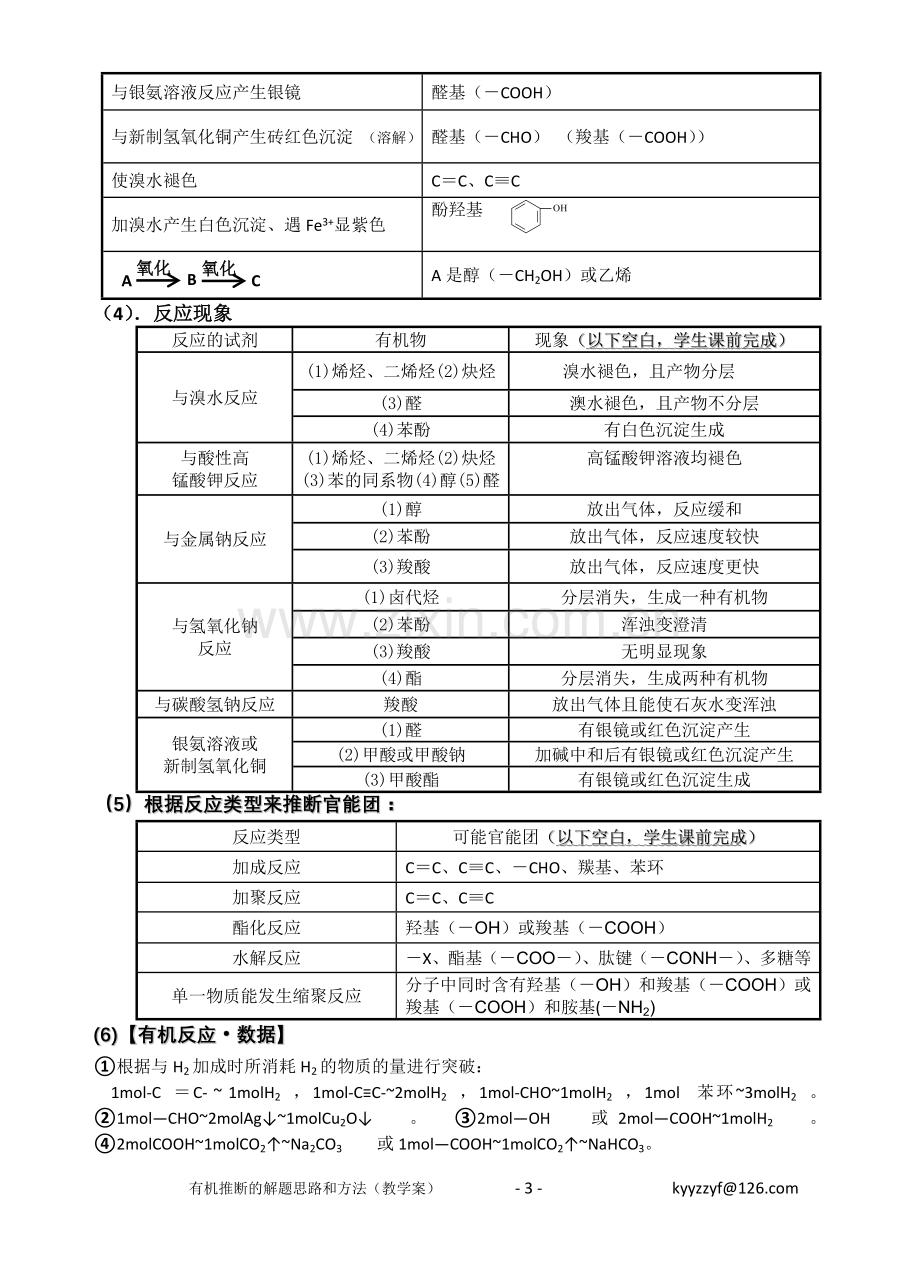 有机推断解题思路及方法.doc_第3页