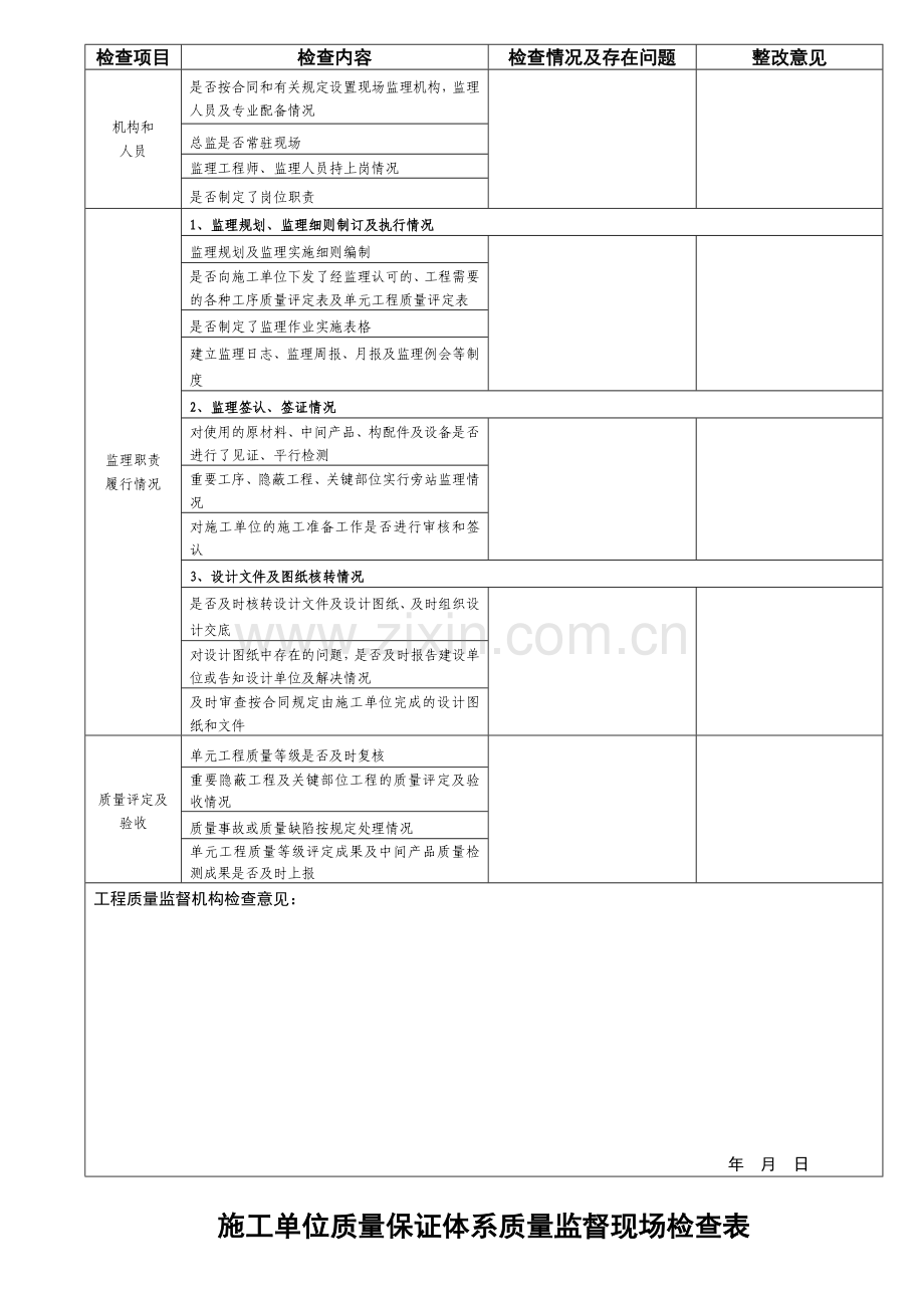 附件2湖北省水利水电工程质量监督现场检查表doc-关于进.docx_第3页