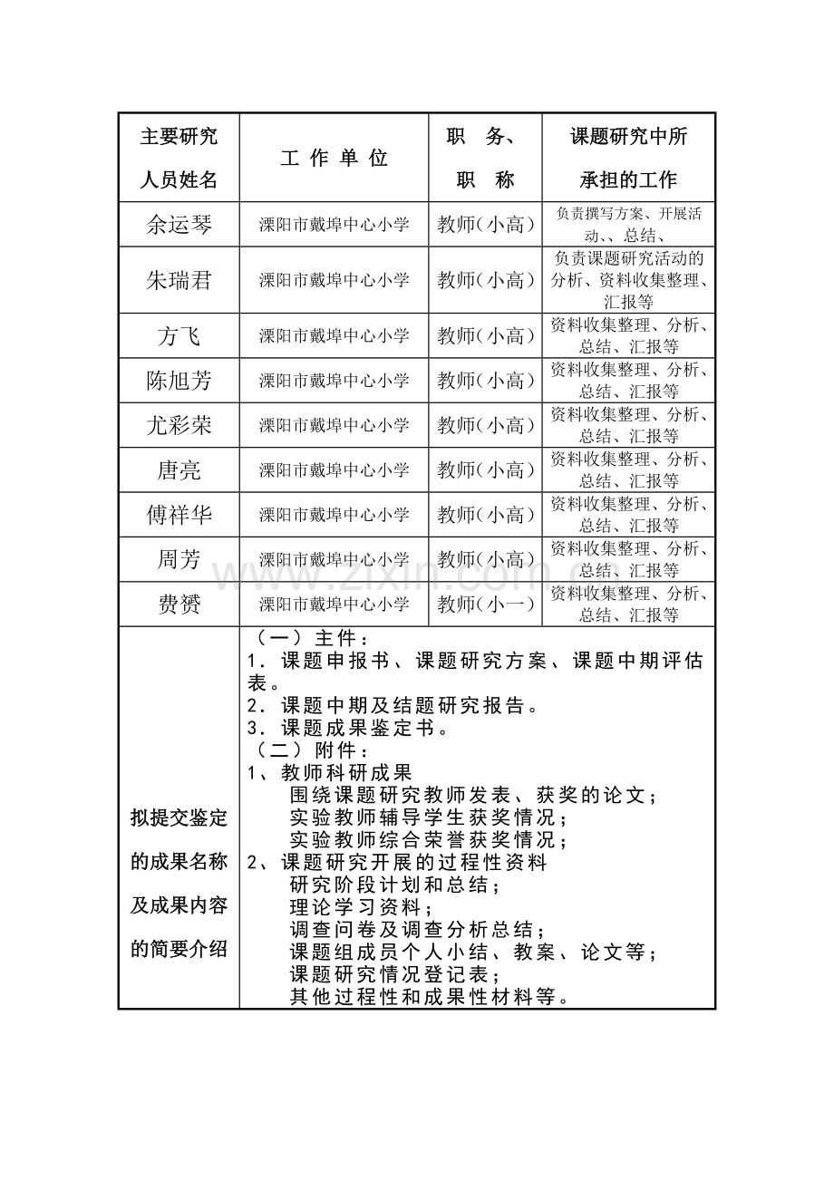 课题中最重要的成果鉴定表和申请书.doc_第2页