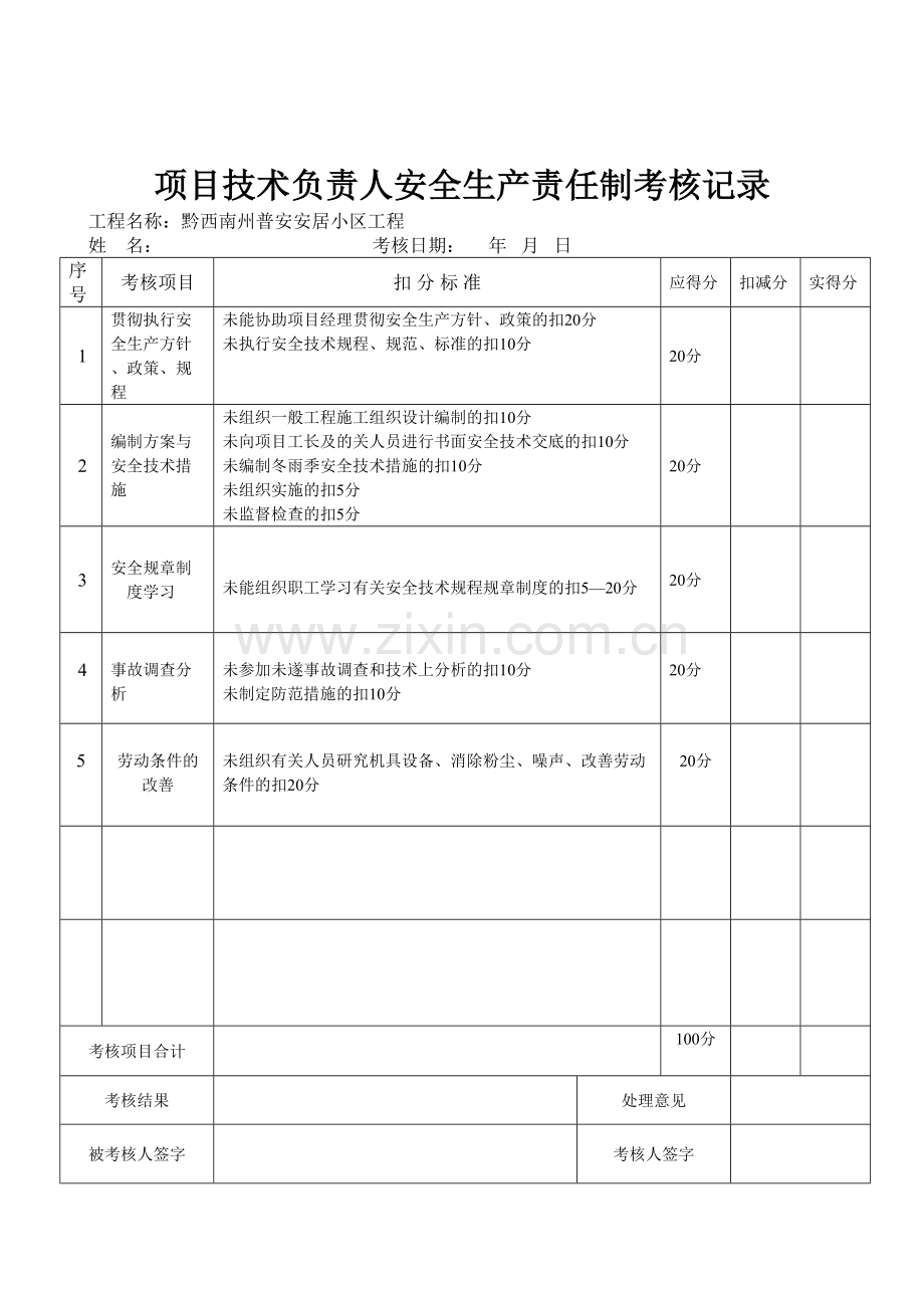 各工程项目管理人员安全生产责任制考核记录表.doc_第2页