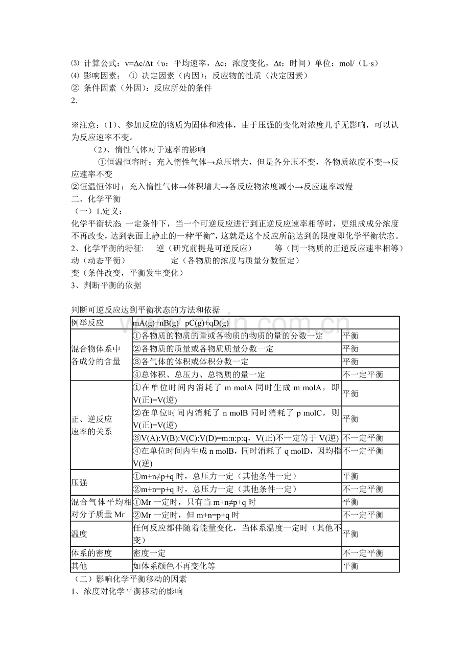 高二化学选修4复习提纲.doc_第2页