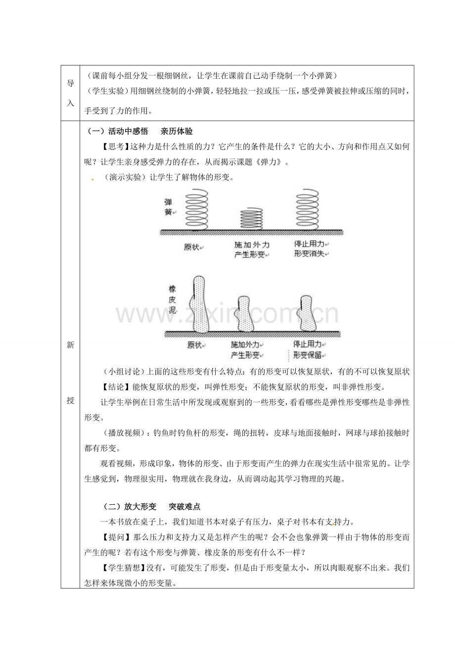 八年级物理下册 第7章 第2节 弹力教案 （新版）新人教版-（新版）新人教版初中八年级下册物理教案.doc_第2页