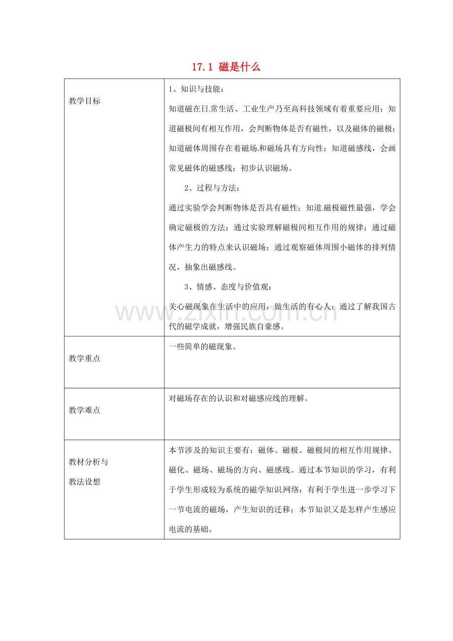 山东省临沂市蒙阴县第四中学九年级物理全册 17.1 磁是什么教案 （新版）沪科版.doc_第1页