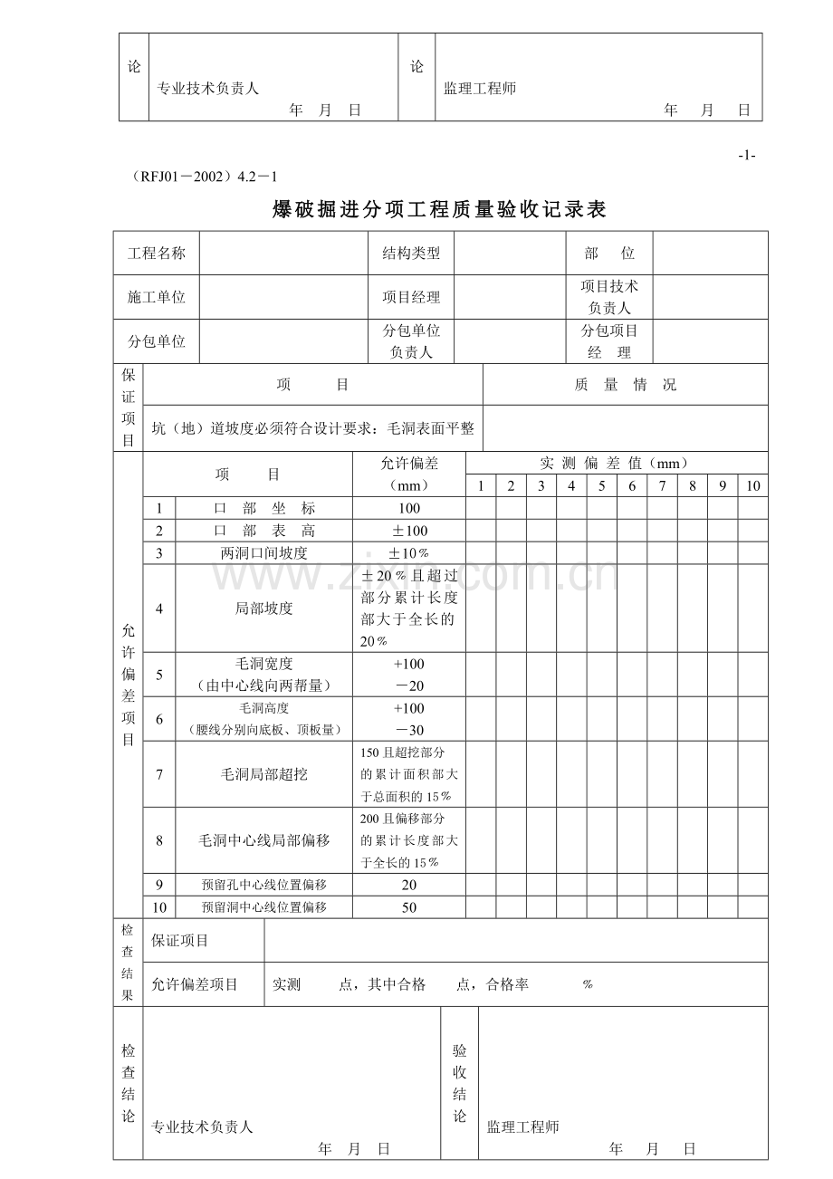 分项工程质量验收记录表汇编.docx_第2页