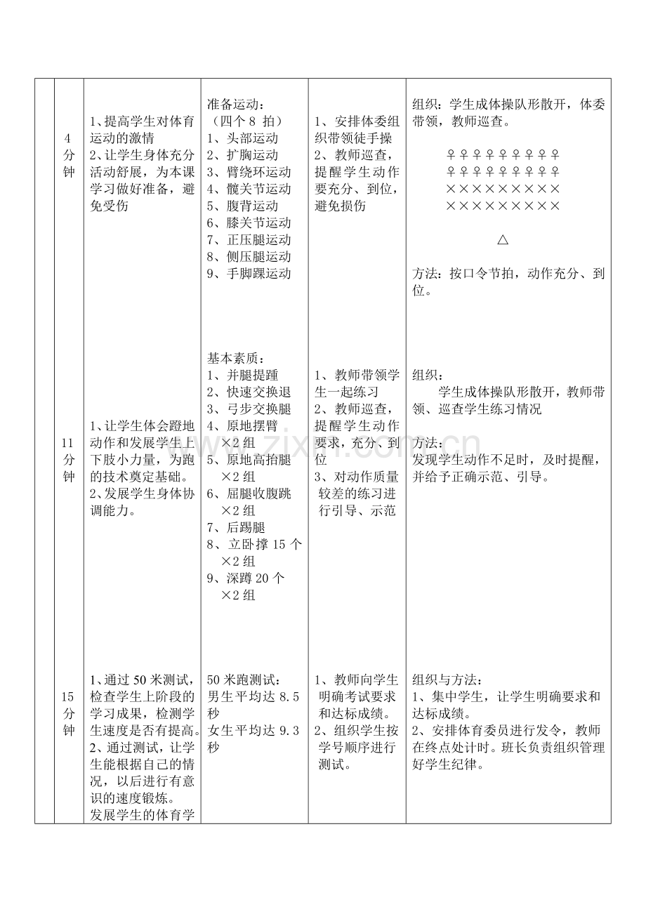 第7课时《50米跑测试》.doc_第2页