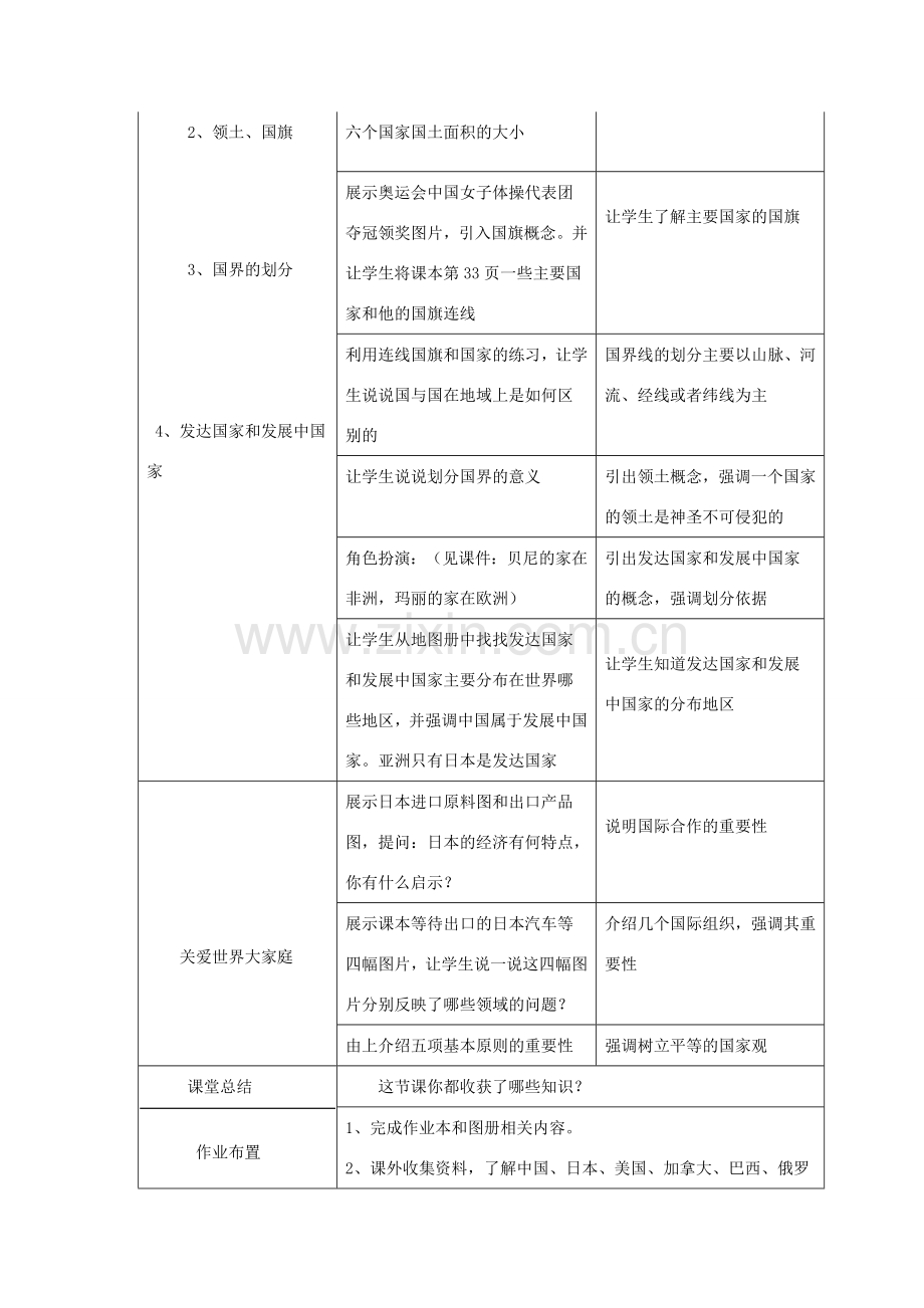 七年级历史与社会上册 第二单元 人类共同生活的世界 第三课 世界大家庭名师教案1 人教版.doc_第3页