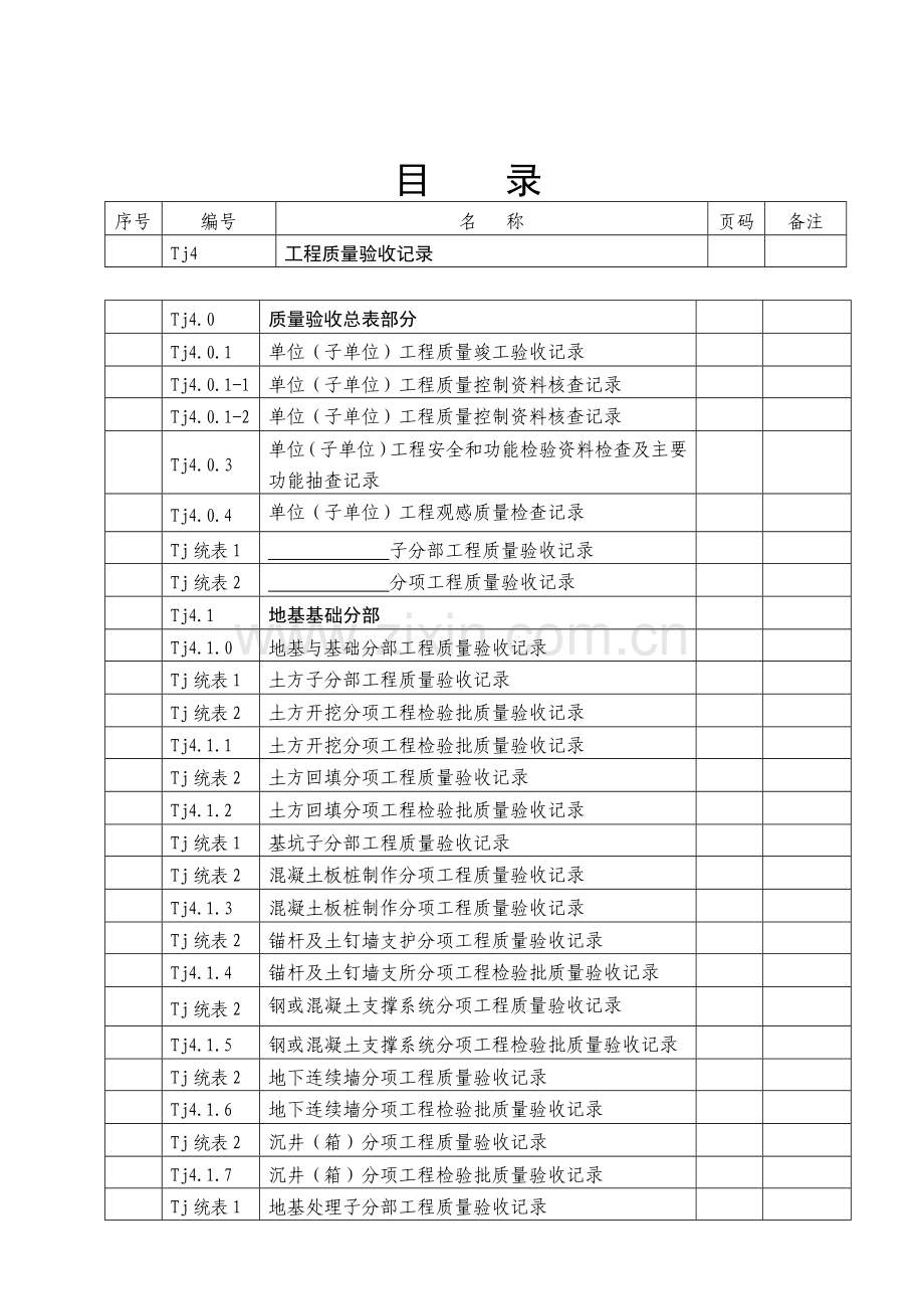 工程质量验收记录表格---建筑工程质量验收资料四.docx_第1页