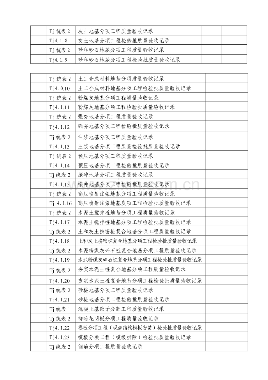 工程质量验收记录表格---建筑工程质量验收资料四.docx_第2页