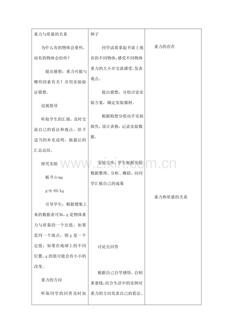 八年级物理下册 5.4《5.4 来自地球的力》教学设计 沪科版.doc_第2页