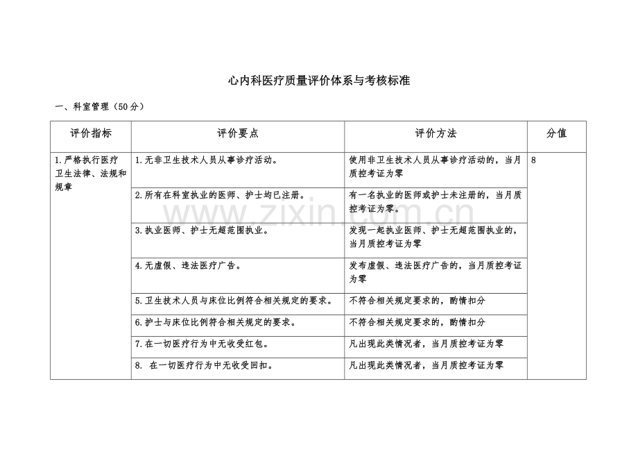 医疗质量评价体系与考核标准.docx_第3页