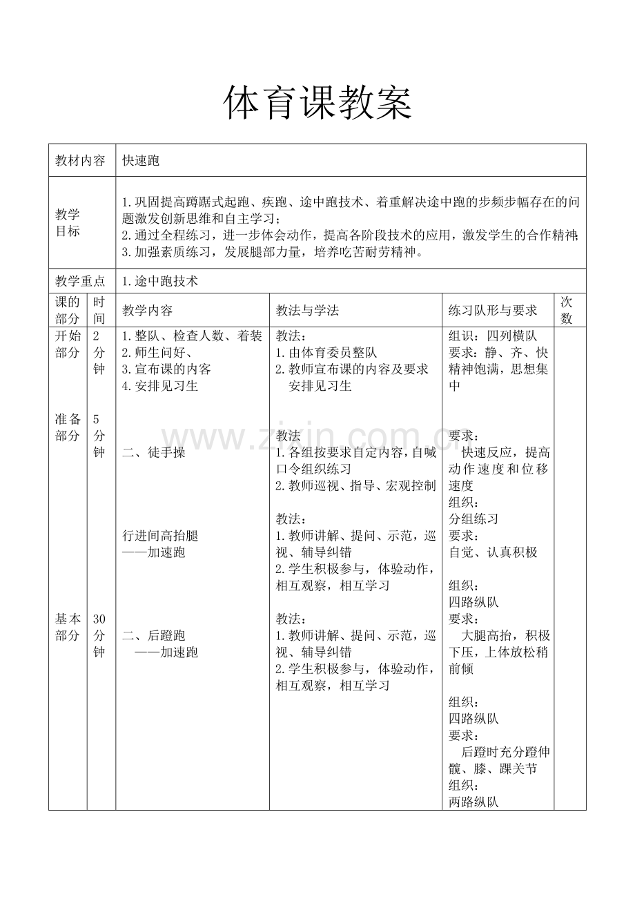 初中体育田径快速跑教案.doc_第1页