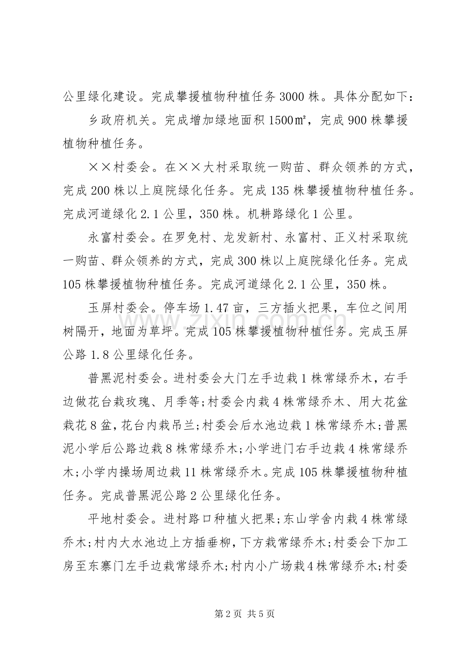 乡长在生态建设动员大会上的讲话发言.docx_第2页