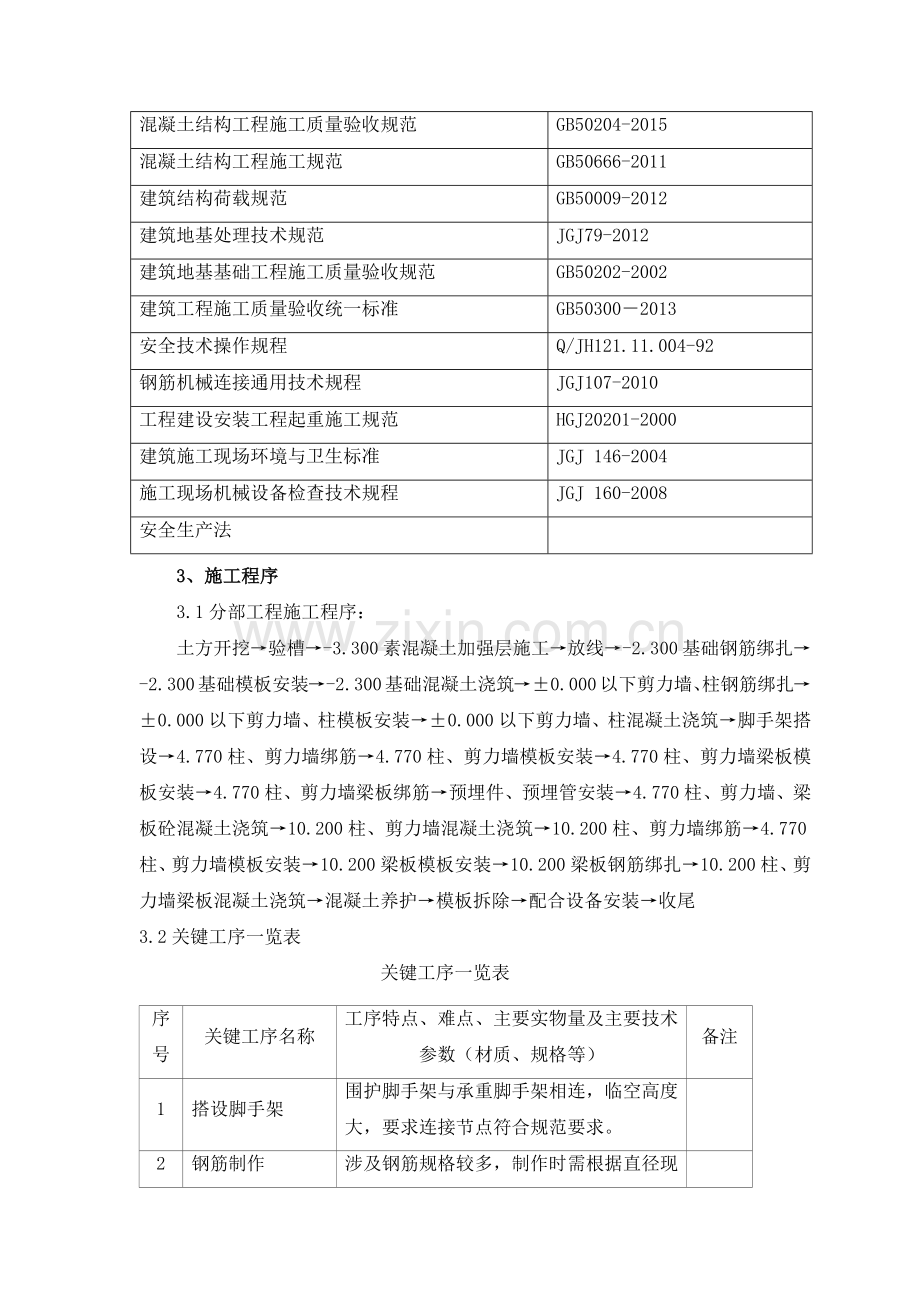 中央控制室施工方案.docx_第2页