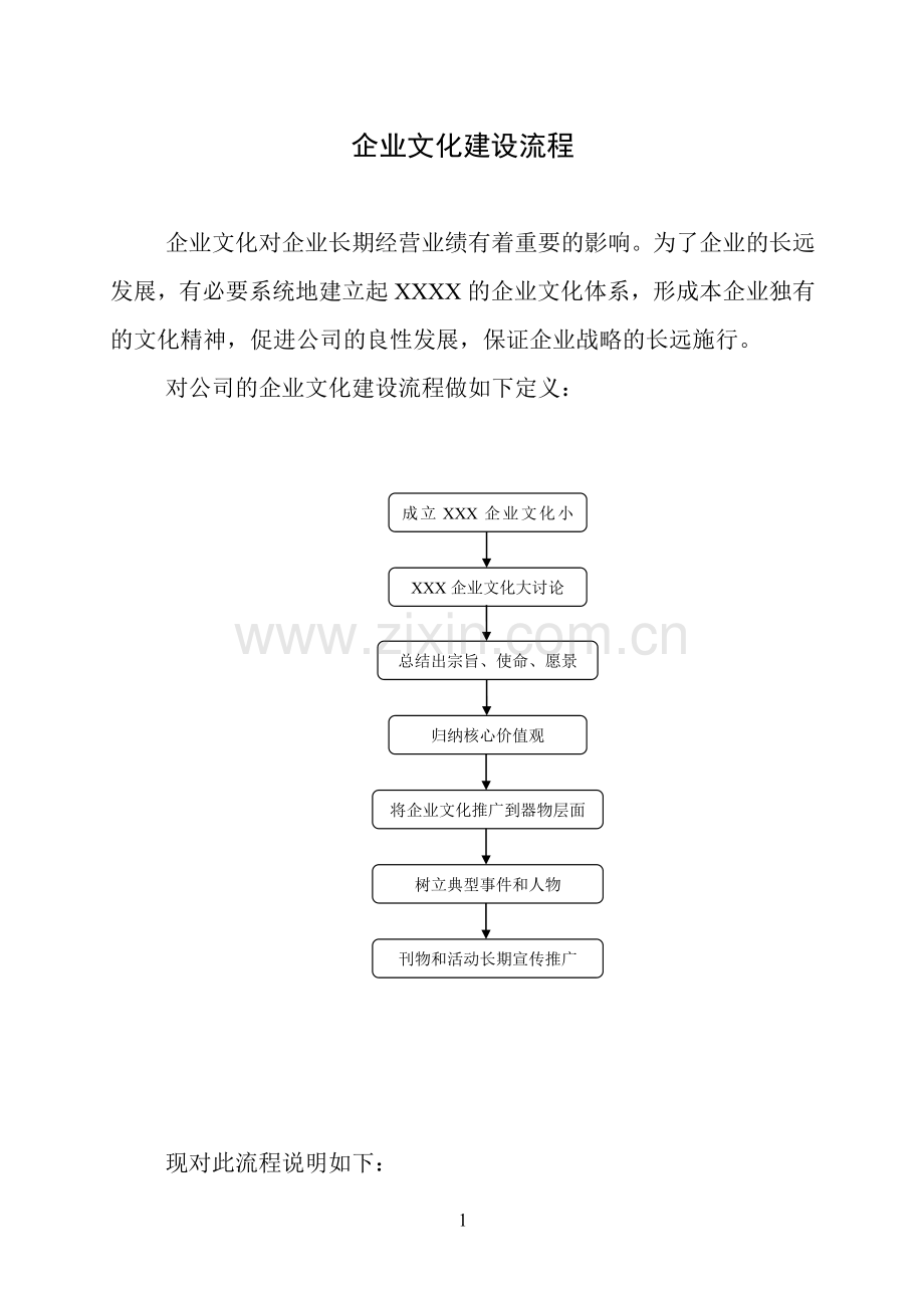 XX公司企业文化建设流程.doc_第1页