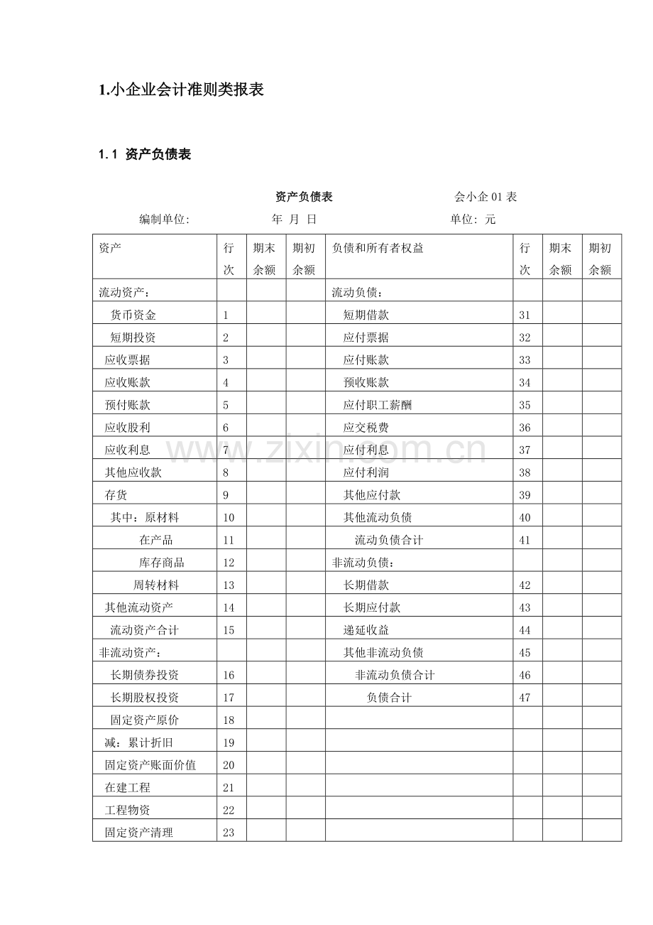 财务报表及管理知识分析填表说明.docx_第3页