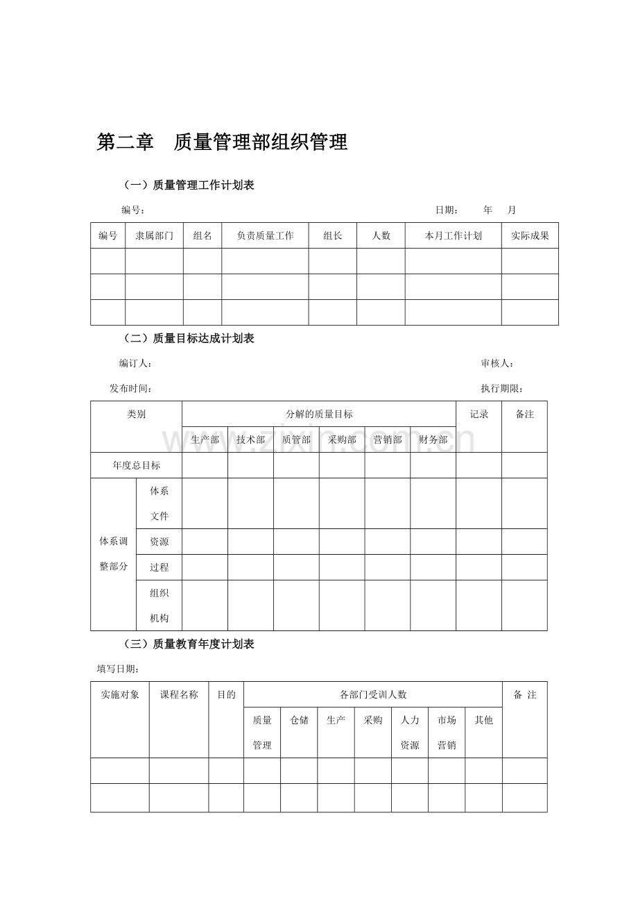 质量管理表格.docx_第2页