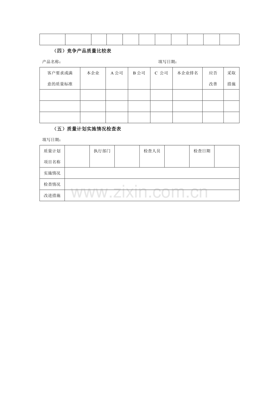 质量管理表格.docx_第3页