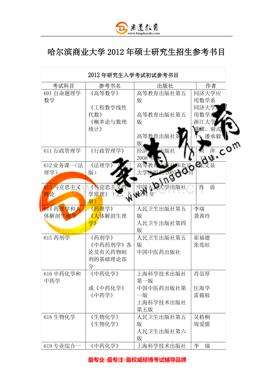 秉道教育--哈尔滨商业大学2012年硕士研究生招生参考书目.docx_第2页