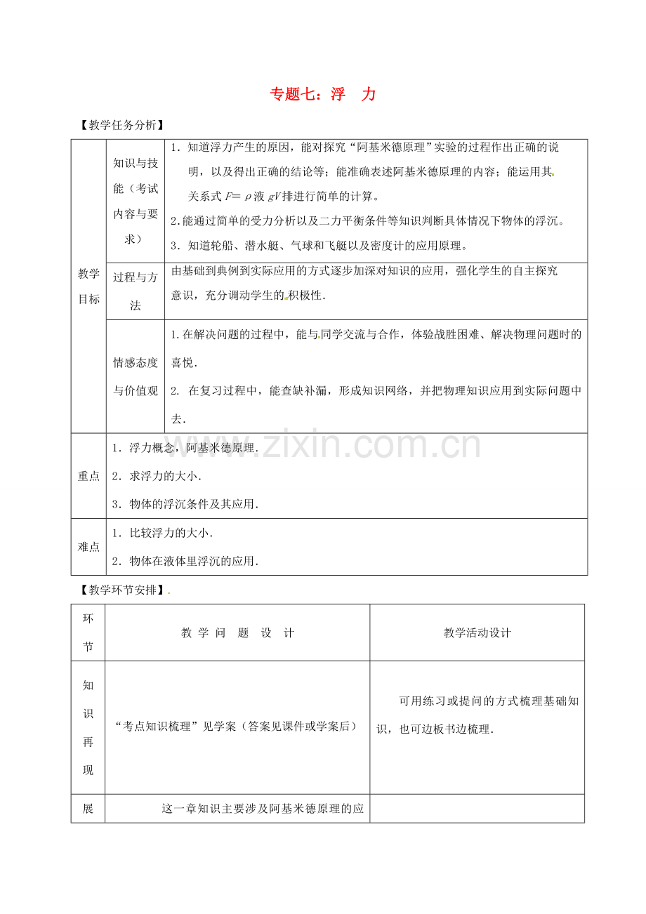 山东省郯城县中考物理 专题七 浮力复习教案-人教版初中九年级全册物理教案.doc_第1页