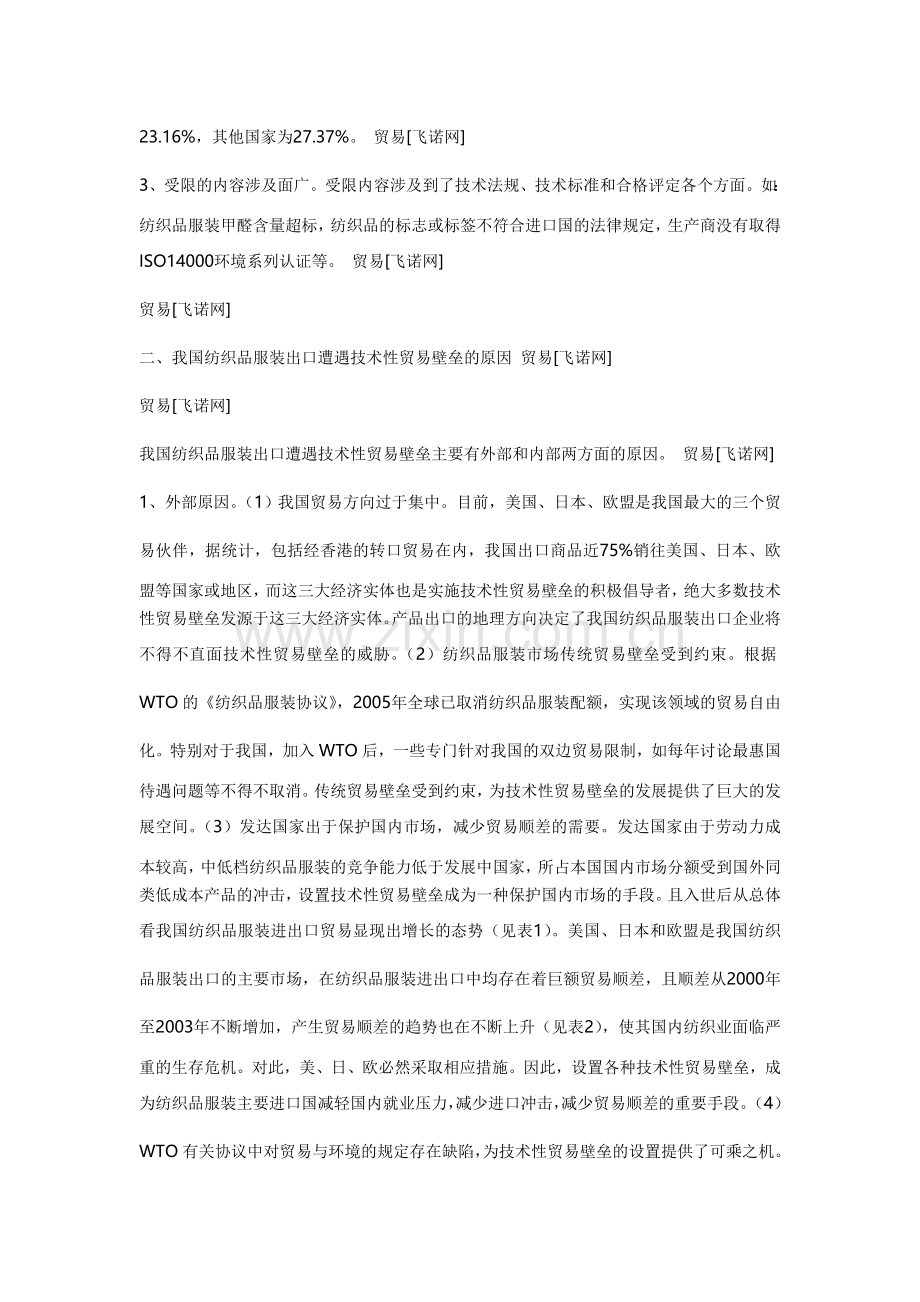 技术性贸易壁垒对我国纺织业的影响及对策.doc_第2页