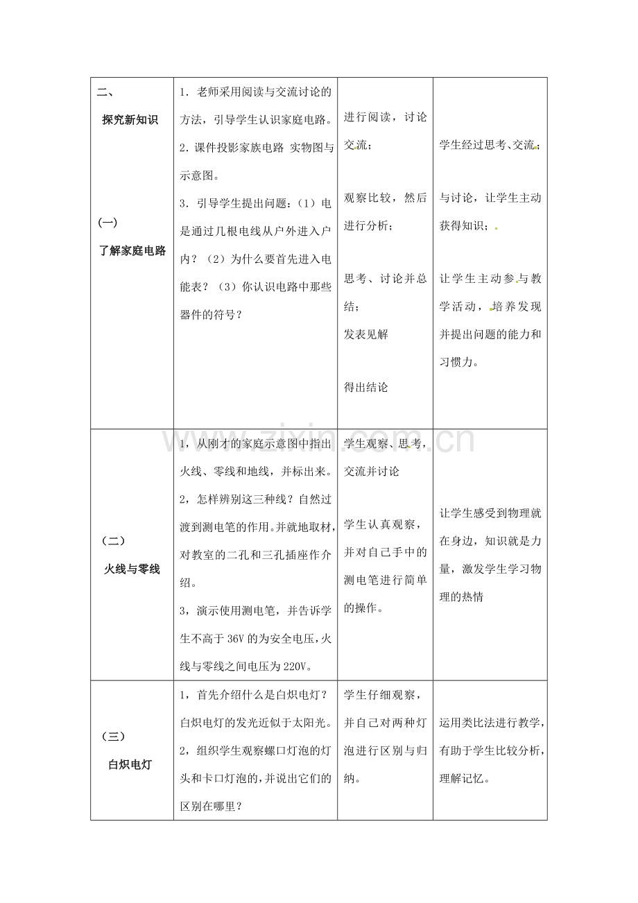 山东省惠东县白花镇第一中学九年级物理下册《18.1 家庭电路》教学设计 沪粤版.doc_第3页