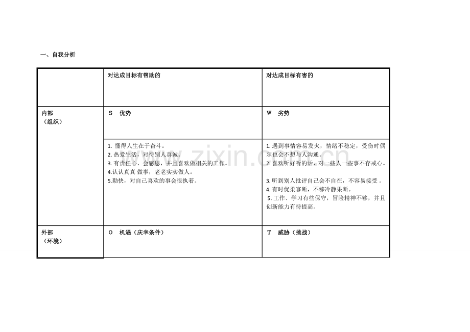 务表单：个人自我诊断SWOT分析表(杨健芬).doc_第1页