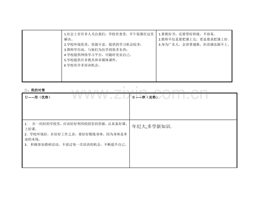 务表单：个人自我诊断SWOT分析表(杨健芬).doc_第2页