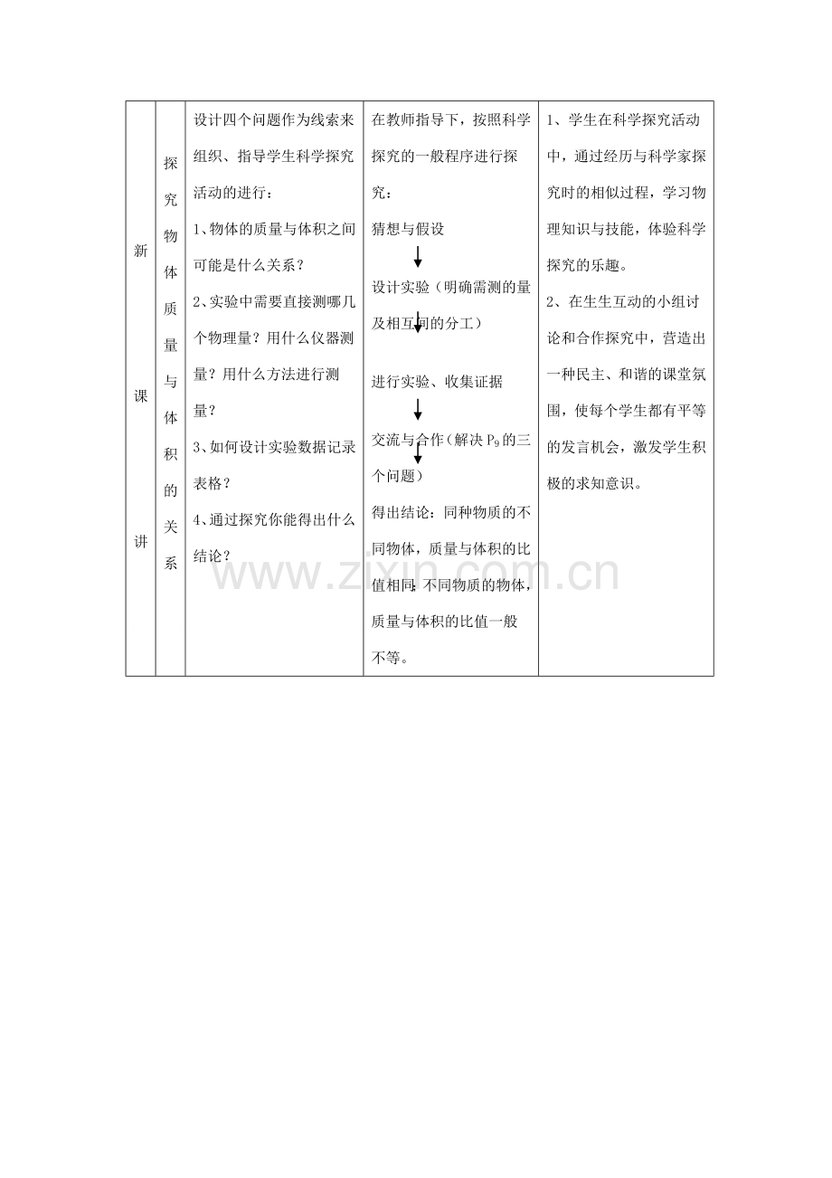 八年级物理下学期素材大全 物质的密度教案 苏科版 .doc_第3页