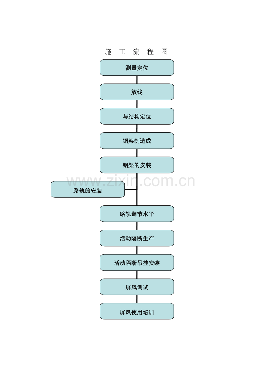 Hekison活动隔断施工方案.docx_第1页