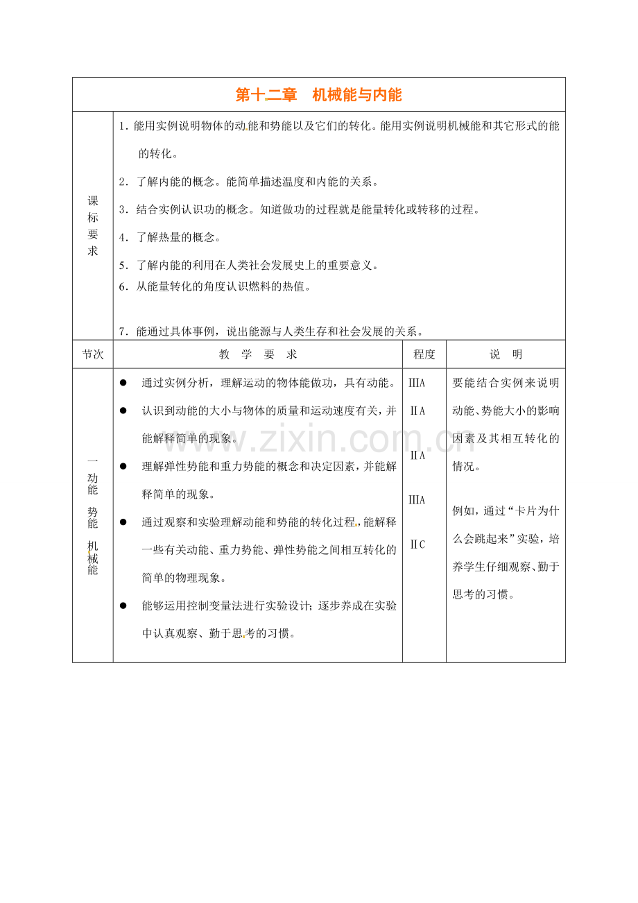 九年级物理上册 动能 势能 机械能教案 苏科版.doc_第1页