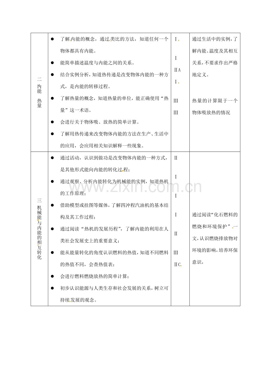 九年级物理上册 动能 势能 机械能教案 苏科版.doc_第2页