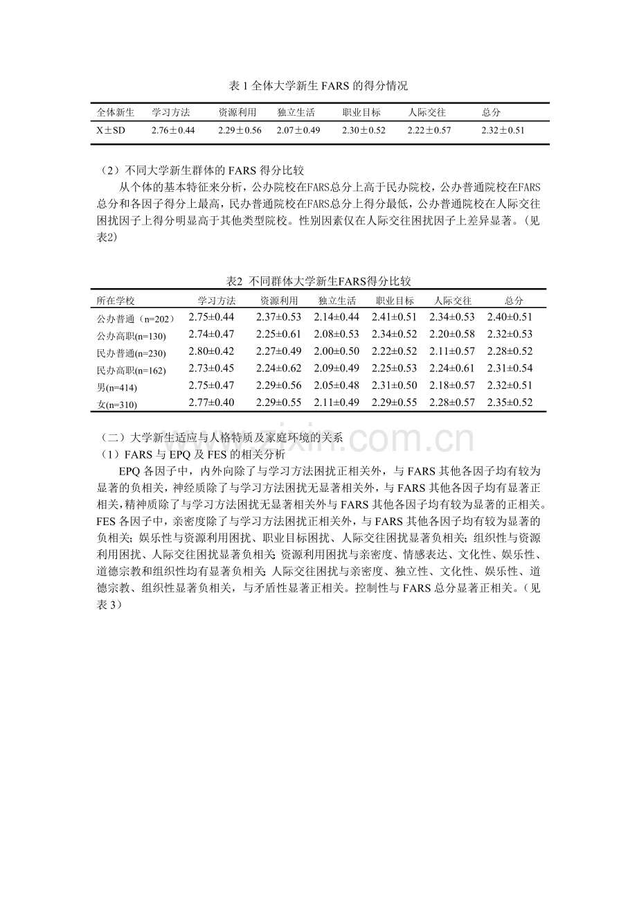 大学新生心理适应性与家庭环境的相关研究.doc_第2页