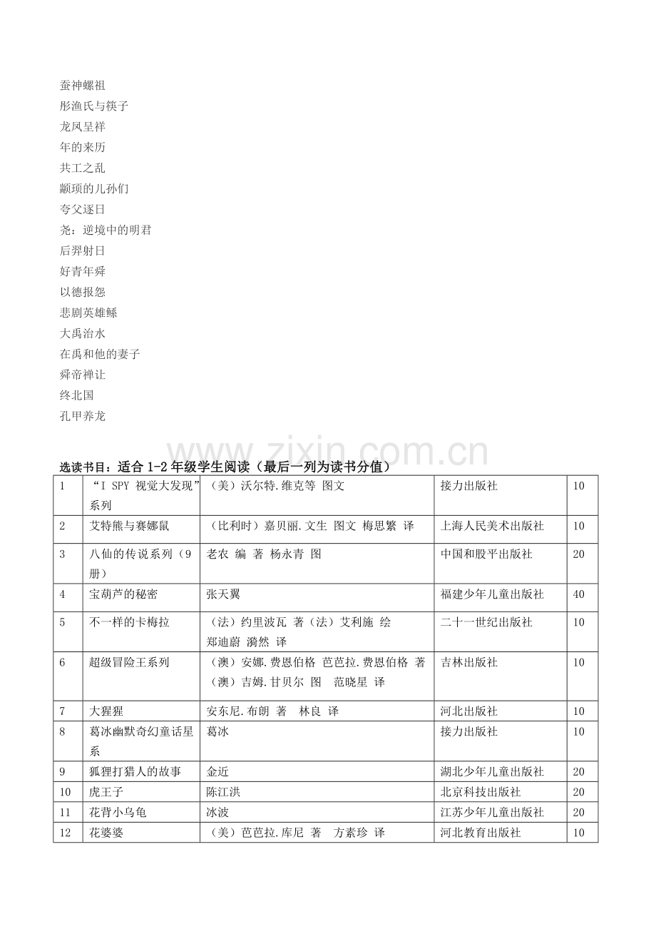 小学生阅读书目.doc_第2页