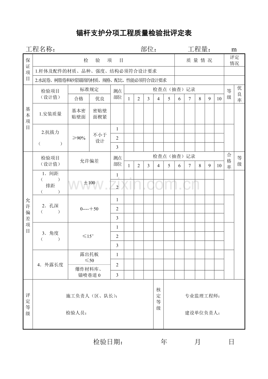 分项工程质量检验评定表.docx_第2页