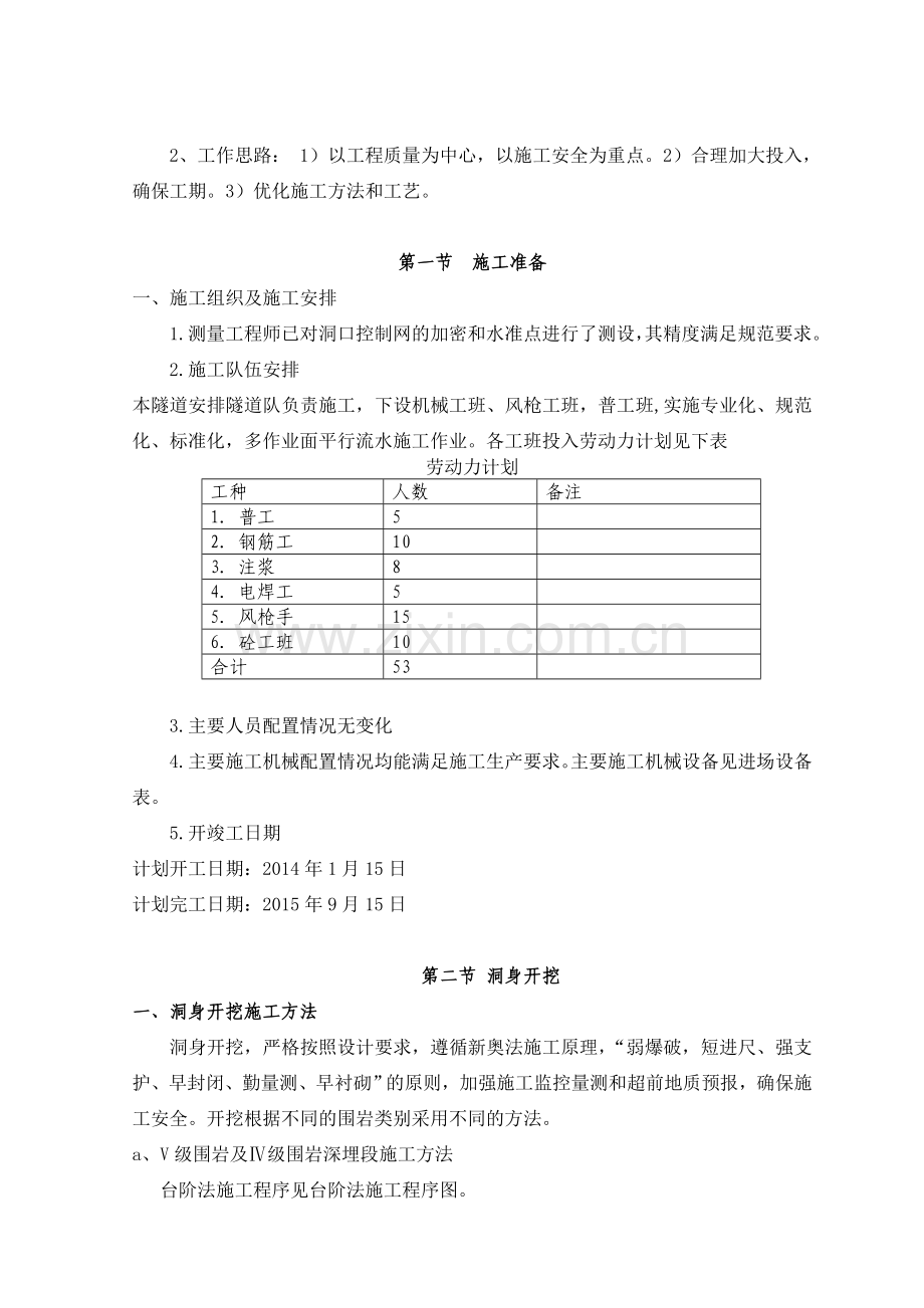 长岭埂隧道左线洞身开挖施工方案(分部工程).doc_第2页