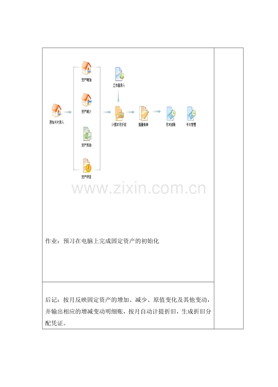 会计电算化第七章课时教案.docx_第2页