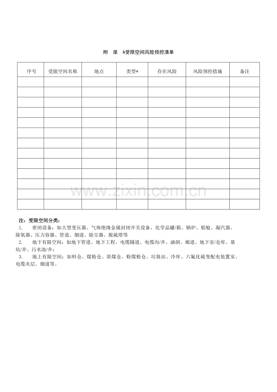 有限空间作业管理表.doc_第1页