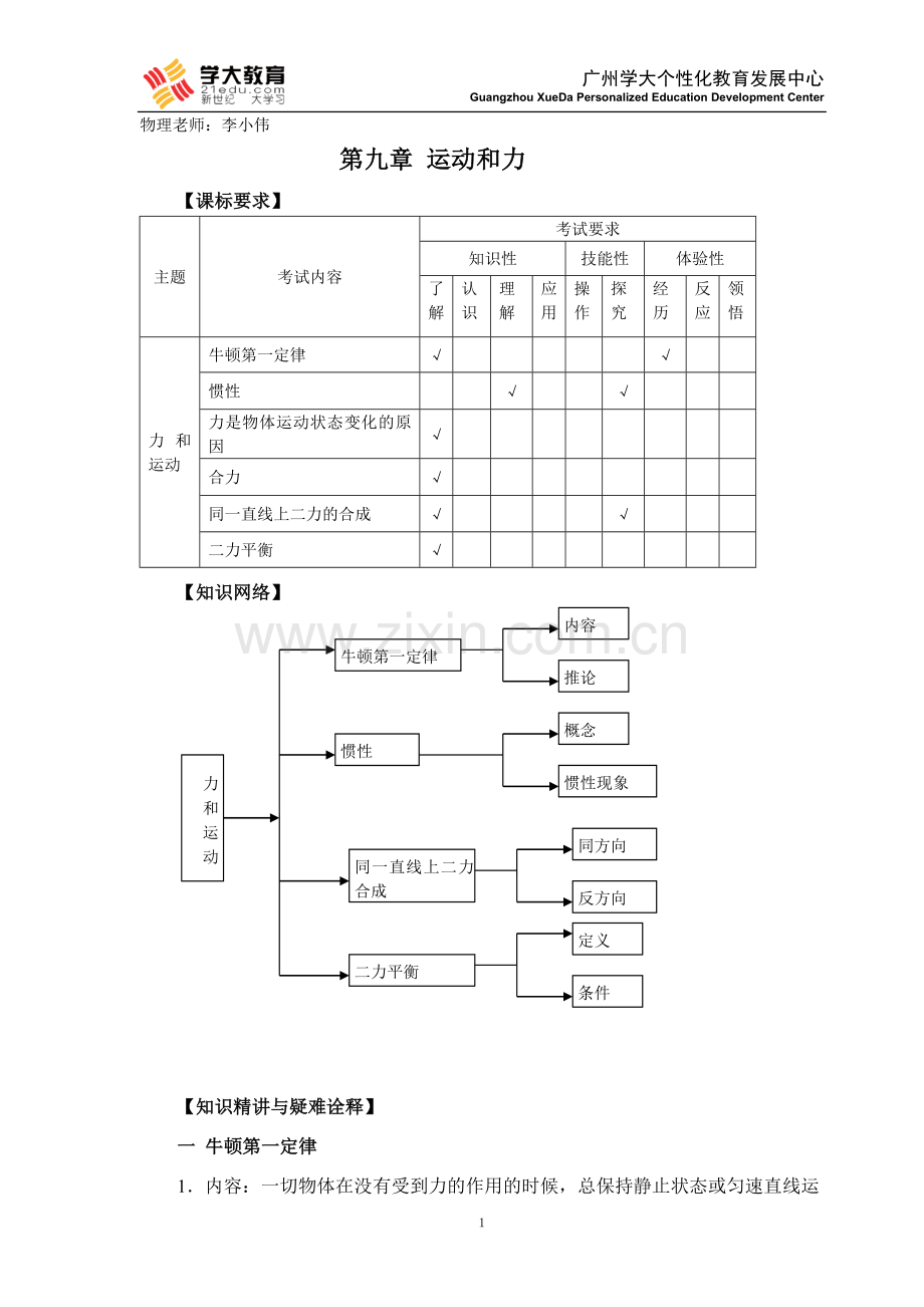 力与运动练习.doc_第1页