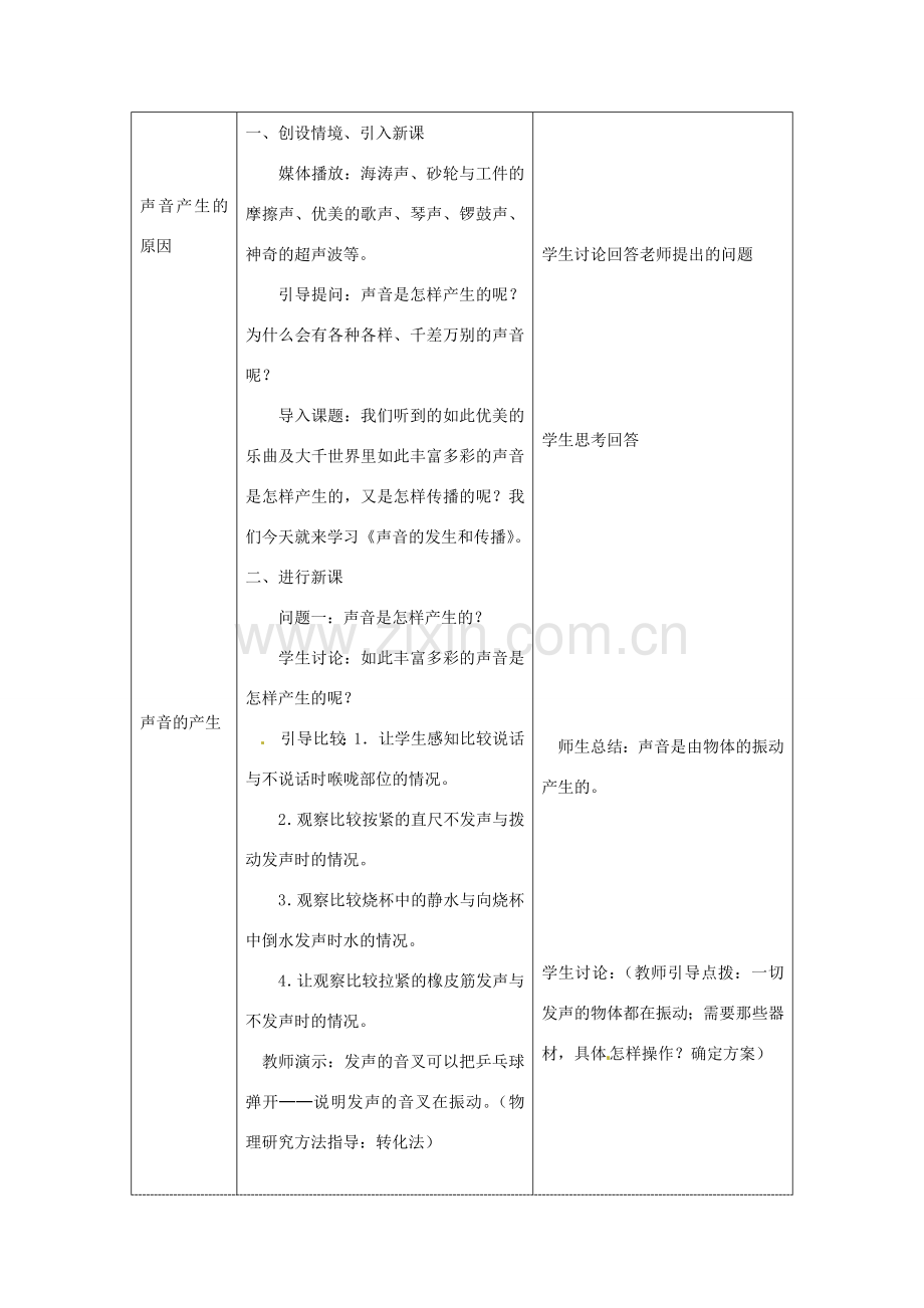 山东省枣庄八年级物理上册 第二章 第一节 声音的产生教案.doc_第2页