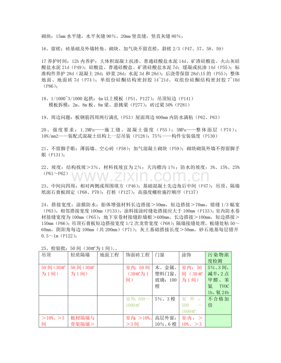 二建建筑实务2012串讲略.doc_第3页