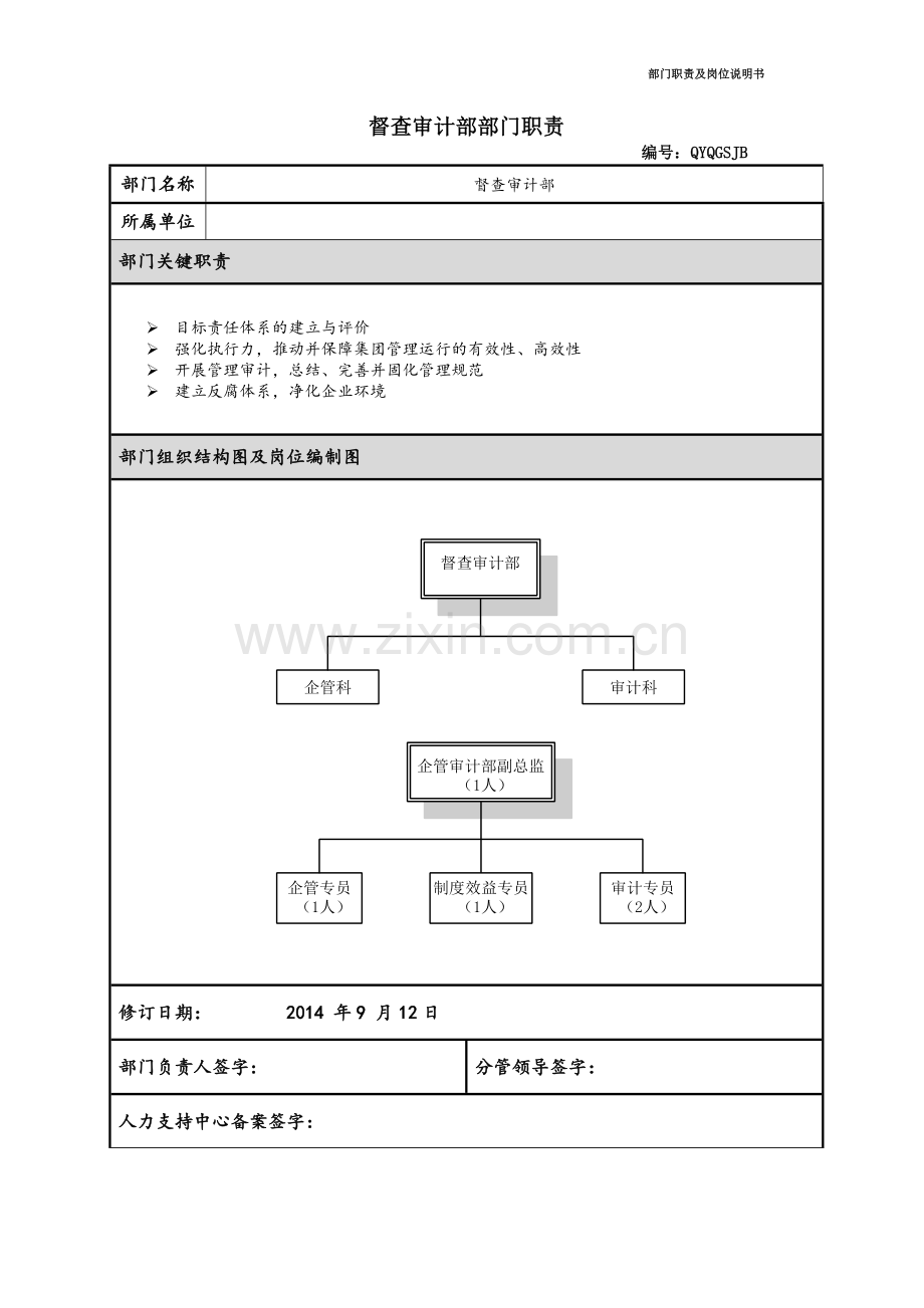 督查审计部职责及部门岗位说明书.doc_第1页