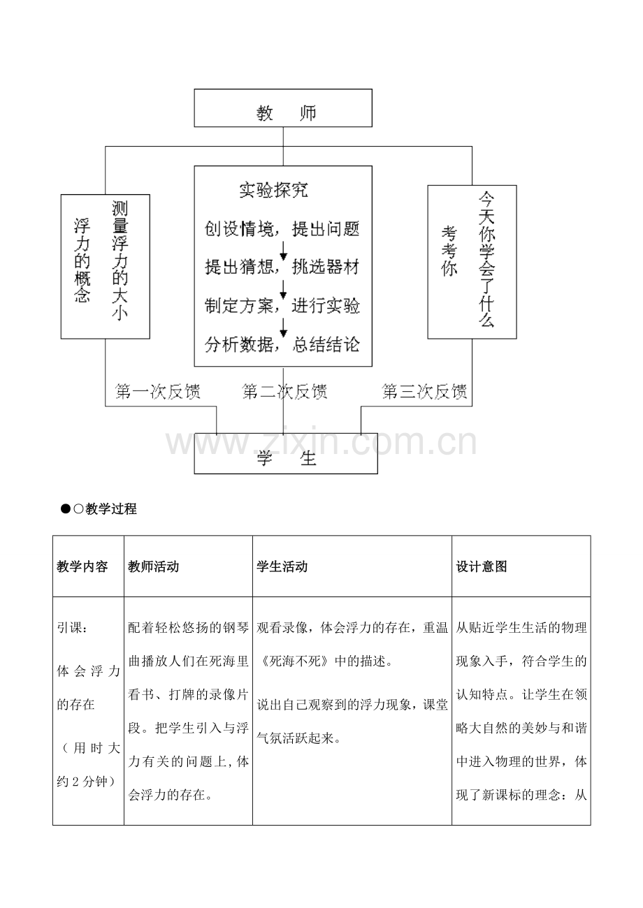 九年级物理浮力 7新人教版.doc_第3页