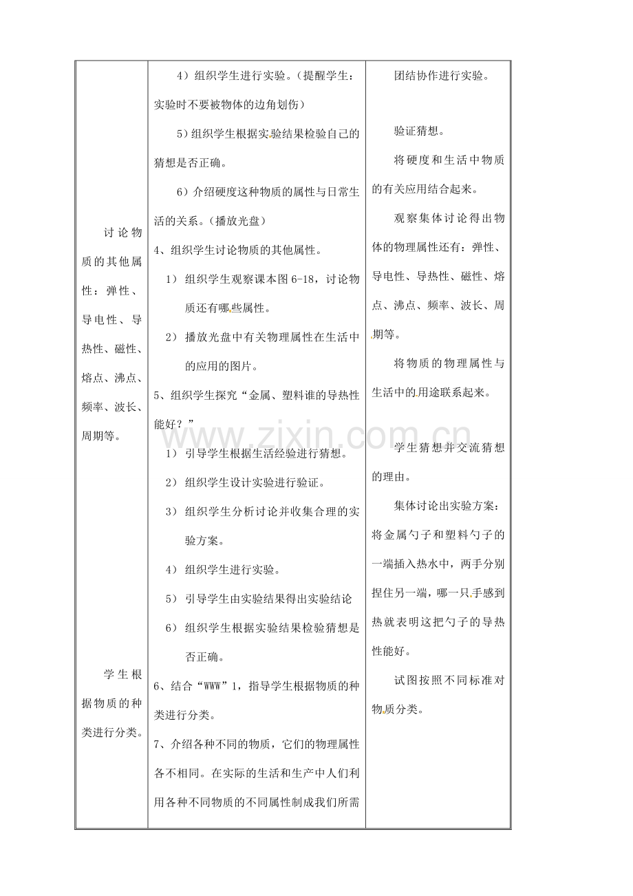 八年级物理下学期素材大全 物质的物理属性教案 苏科版 .doc_第3页