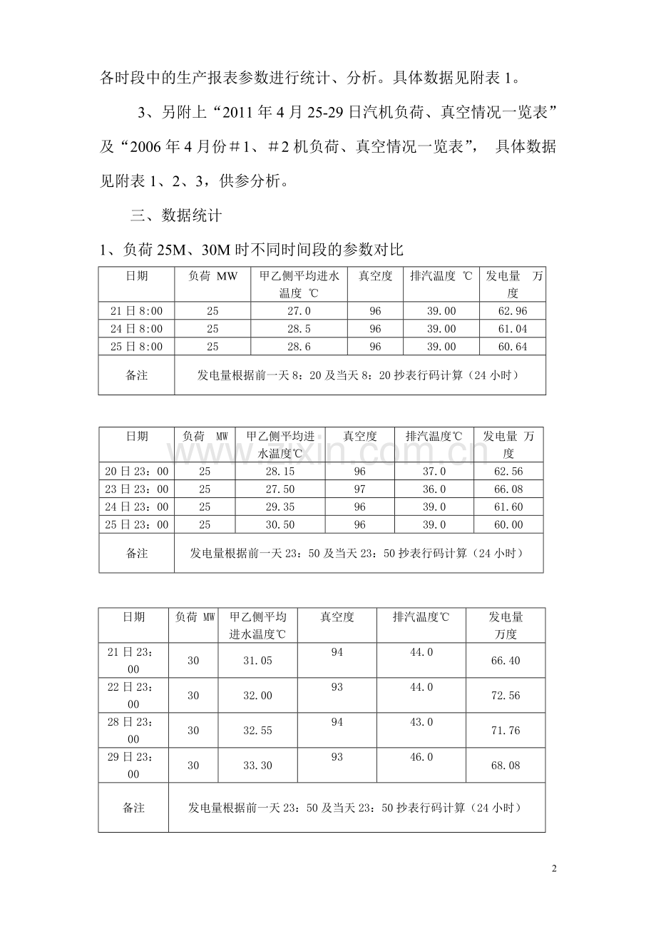 循环水进水温度与汽轮机真空度的简单分析.doc_第2页