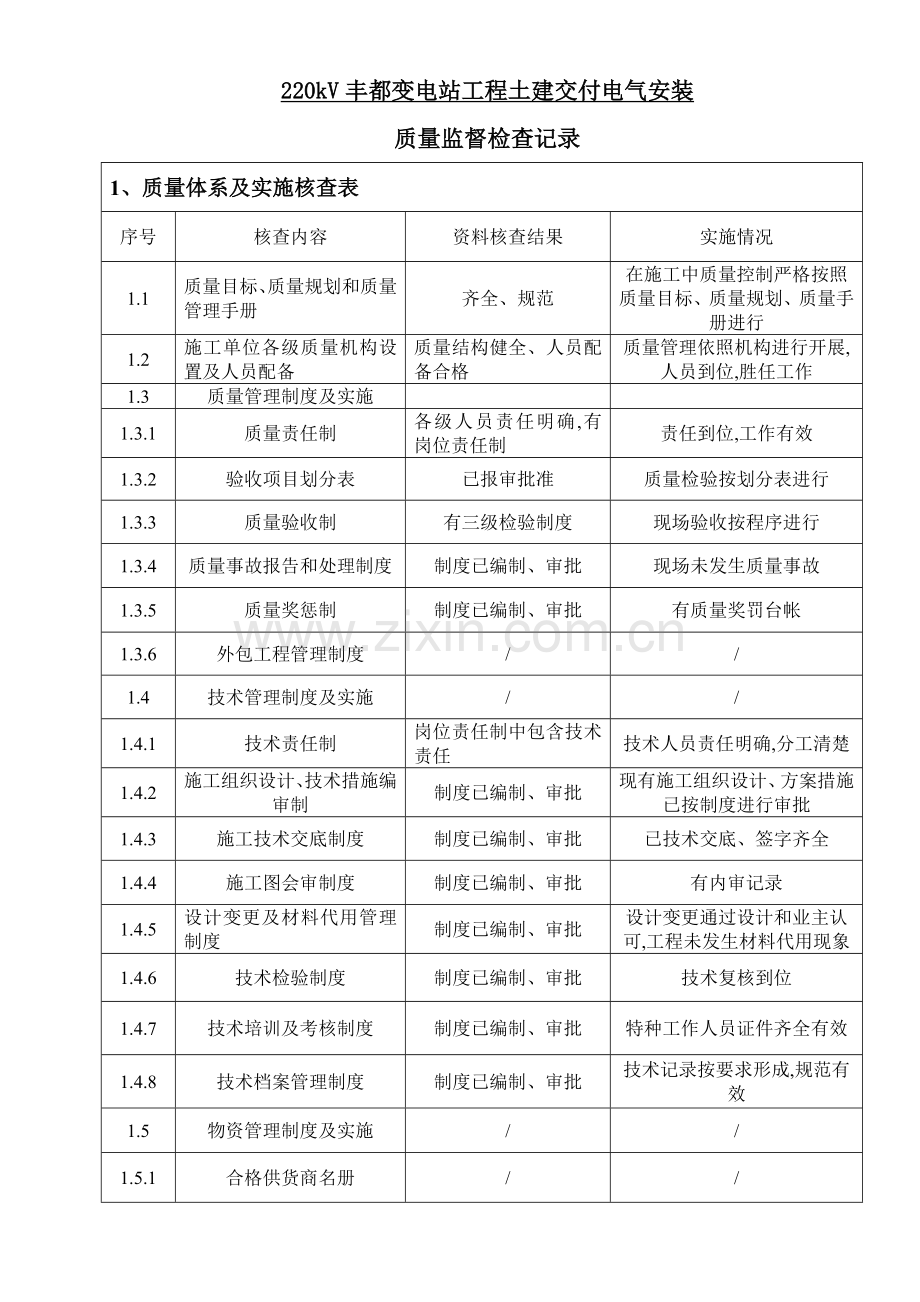 质量自检检查记录.docx_第2页