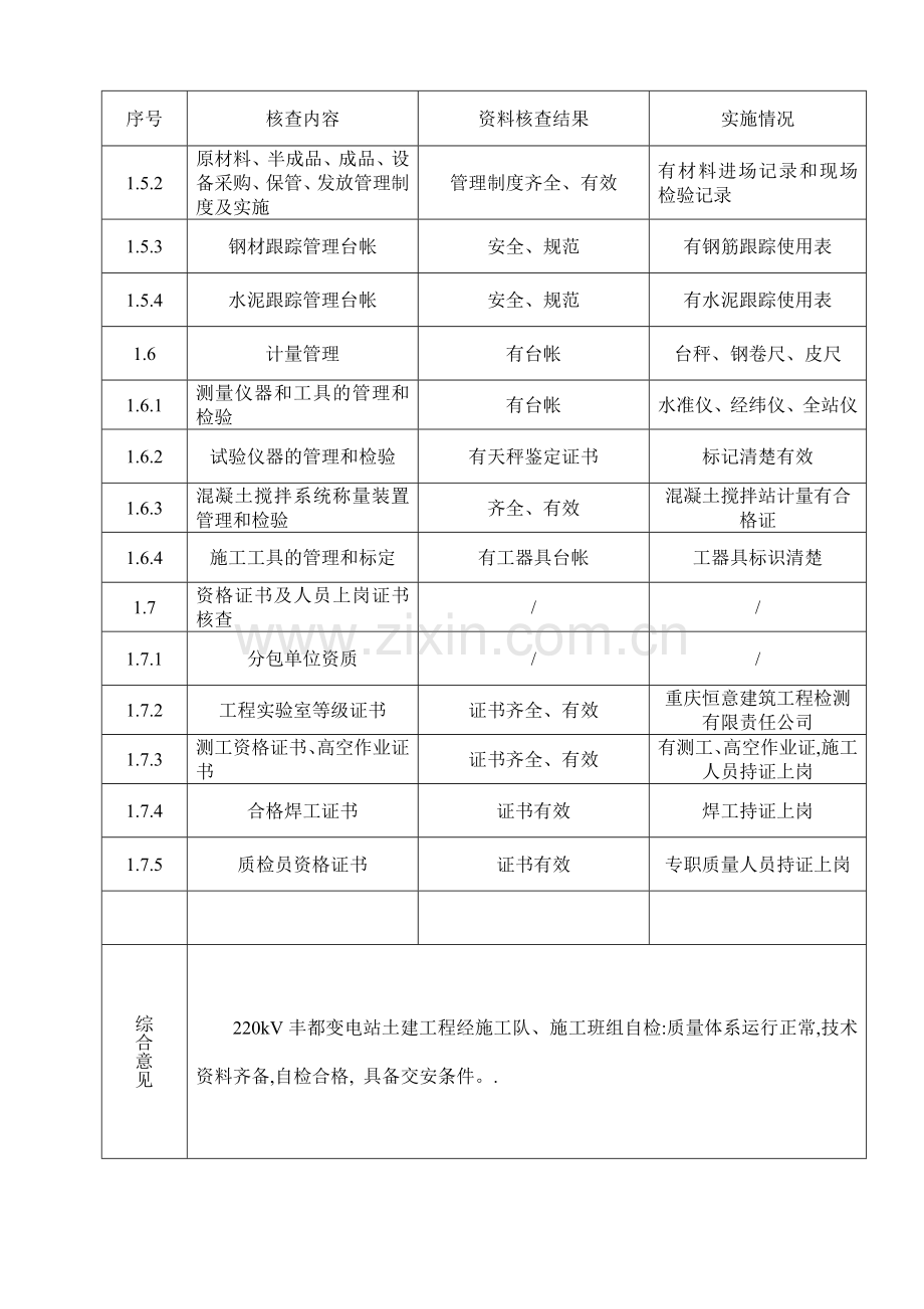 质量自检检查记录.docx_第3页