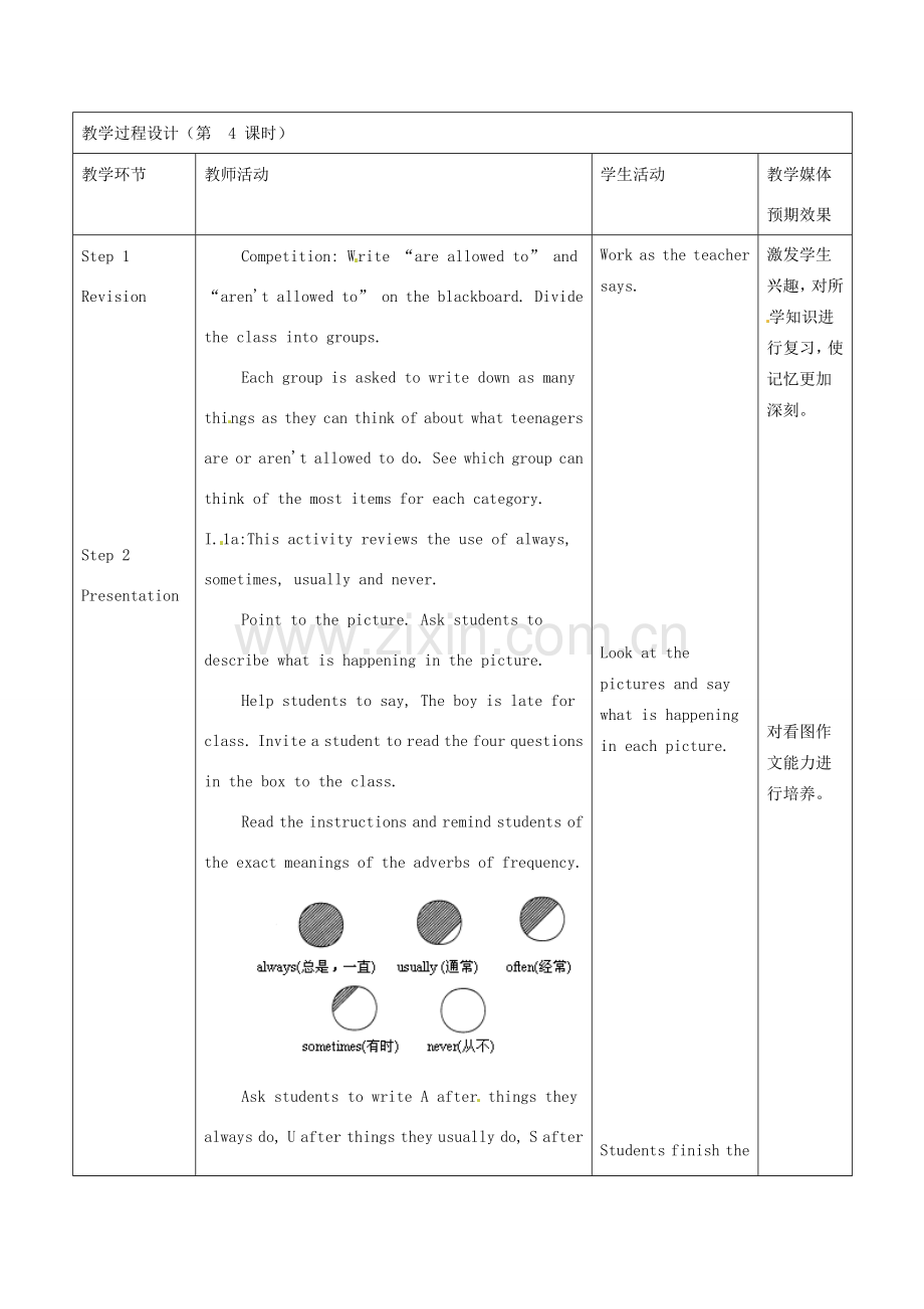 新疆生产建设兵团第五师八十六团第一中学九年级英语全册 Unit 3 Teenagers should be allowed to choose their own clothes第四课时教学设计 人教新目标版.doc_第3页