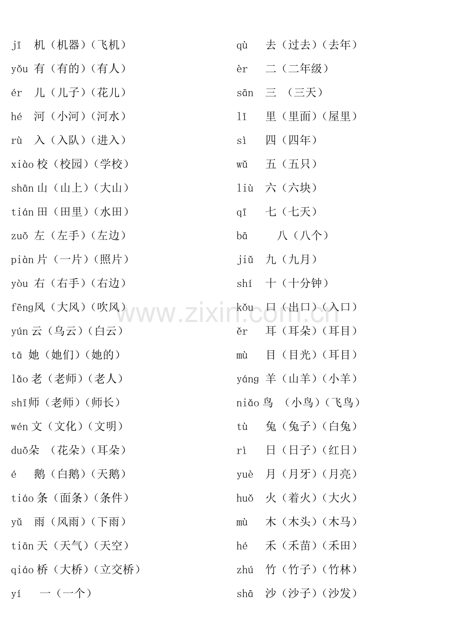 人教版一年级上册语文生字表1二类字.doc_第2页