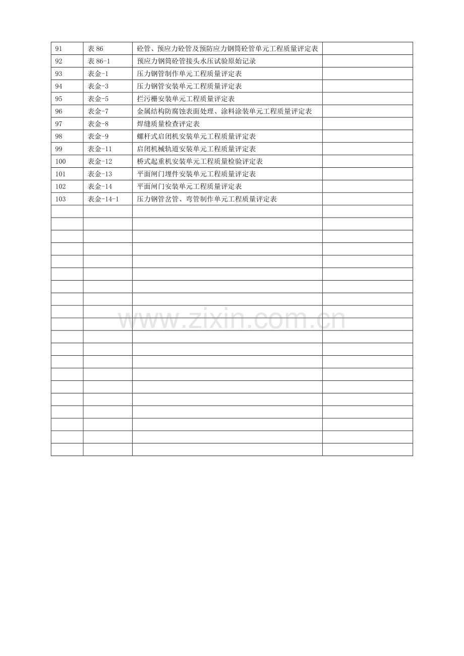 新版水利水电工程施工质量评定表.docx_第3页