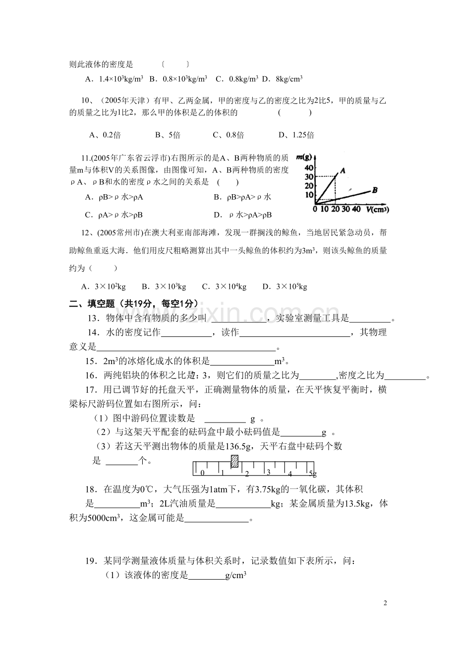 质量和密度单元试卷.doc_第2页